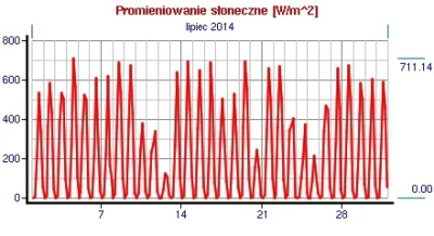 Xaveri - Z pozdrowieniami dla chętnych na taką drogę u nas.



I przypominam - to był...