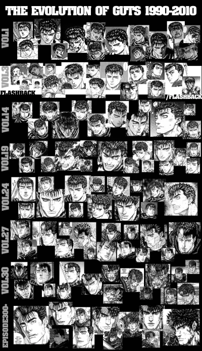 Tysiak1000 - Porównanie kreski Miury na przestrzeni lat. 
#berserk #manga ##!$%@? 
...