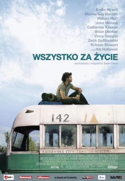 Przemektyka - Jeden z bardziej uświadamiających filmów jak nasze życie jest często p-...