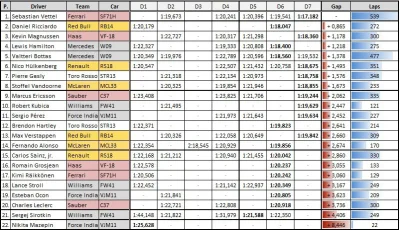 JK660 - Vettel i Bottas trochę tytani pracy ( ͡° ͜ʖ ͡°)

VET dziś jeszcze pewnie ra...