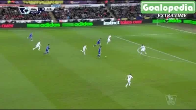 ryzu - Oscar, Swansea 0 - 1 Chelsea #golgif #mecz