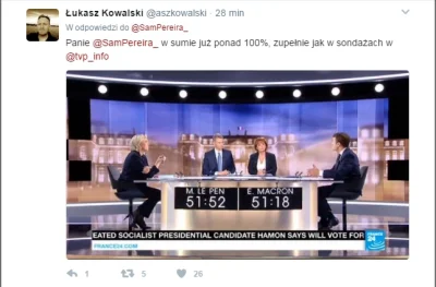 k1fl0w - @Goofas: prawie jak w #tvpis ( ͡° ͜ʖ ͡°)