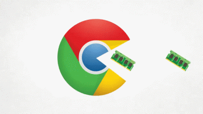 Kerykejon - #chrome #humorinformatykow #gif #pacman #takaprawda