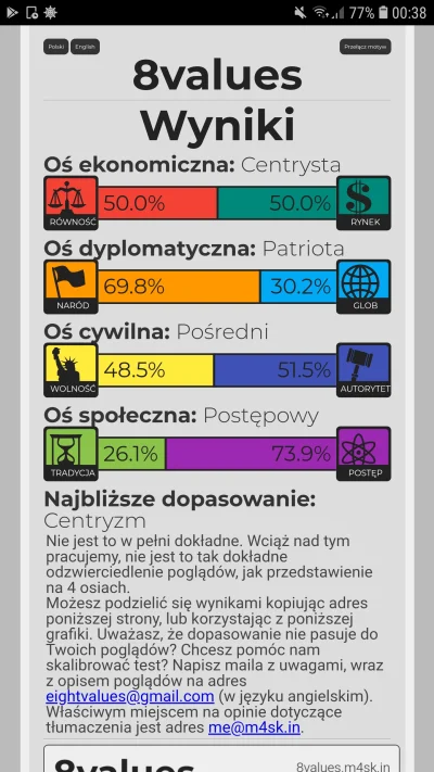 nie-zamkniecie-nam-mordy - @Hipokryzja_Wykopu: