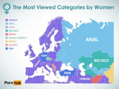 pozzytywka - Jakie kategorie porno oglądają kobiety w różnych krajach?
#ciekawostki ...
