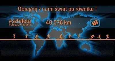 hqvkamil - Odejmujemy od 18176,05 km



Teraz kilka informacji!



Obecnie przebiegli...