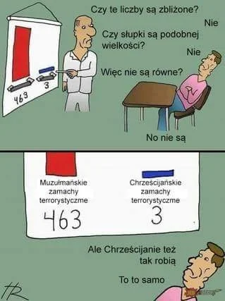 grzsci - @adik75: Chyba zapomniałeś jak to działa ( ͡° ͜ʖ ͡°)