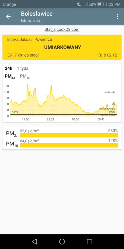 R.....l - @cosplaylepszegozycia:
No kurła jednak nie.
A nie czekaj. Jednak tak:

...