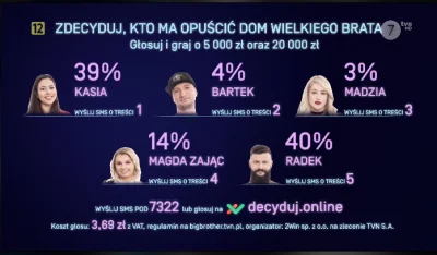 N.....k - Stan na dziś ヽ( ͠°෴ °)ﾉ
#bigbrother