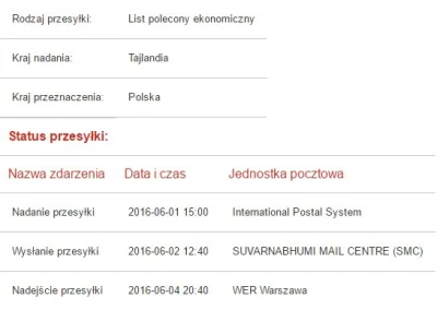 umeyume - Brak odpowiedzi na emaile, przesyłka wg trackingu dalej na WER Warszawa :)
...