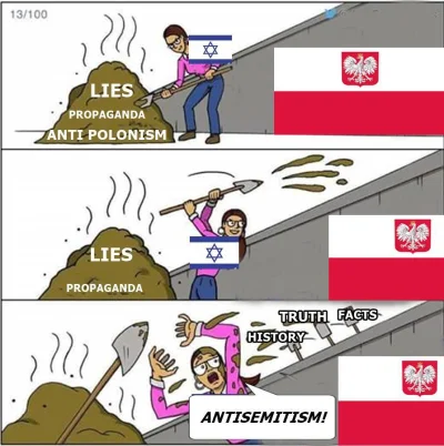 w.....z - #zydzi #ipn #izrael #humorobrazkowy #heheszki #takaprawda