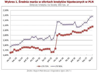 szef_foliarzy - >Polski rząd również wprowadził dodatkowy podatek w bankowości, która...