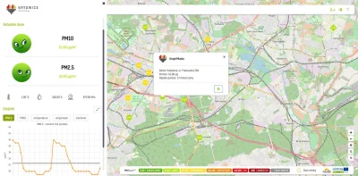 empe - > powietrze.katowice.eu będzie największym tego typu system w Polsce, składają...