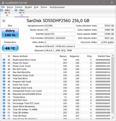 bartosz325 - Mam Sandiska Ultra 256 GB od ponad 3 lata i działa bez zarzutu. Od począ...