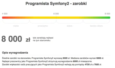 normanos - Ale jak to, nie 15k? ( ͡° ͜ʖ ͡°) Może być 8?

#php #webdev #programowani...