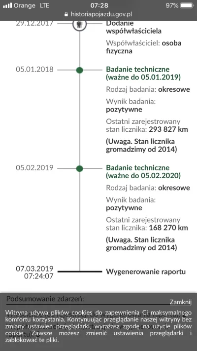 Matijas3535 - Uwaga uwaga!
Dla wszystkich Mirków spod tagu #motoryzacja 
Jakbyś ktoś ...