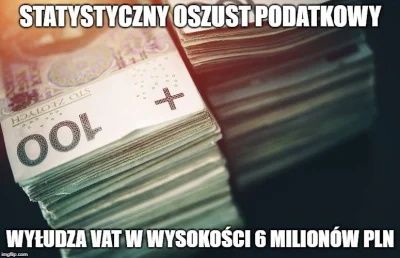 grafikulus - Źródło: badania międzynarodowej firmy doradczej PwC. #vatowcy #vat #poda...