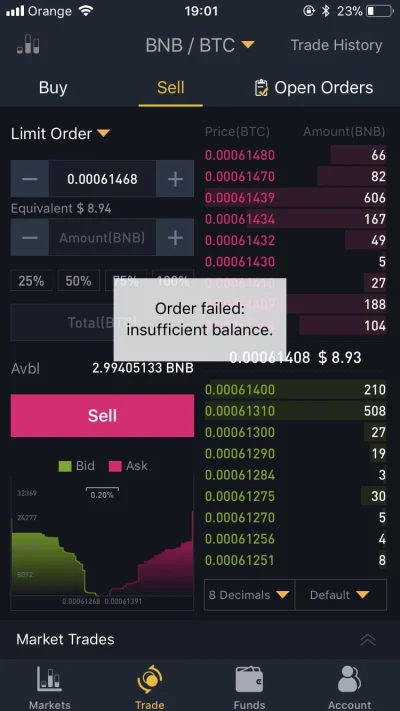 kajbel - #kryptowaluty 
Kuzwa mirki nie moge sprzedac jednej waluty na binance. Niby ...