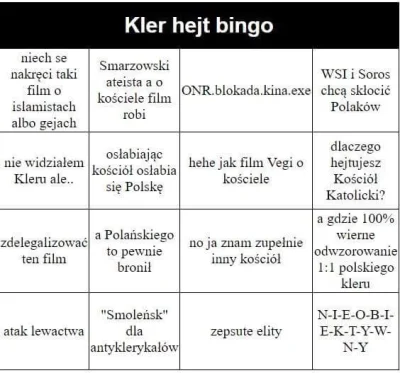 i.....r - #bekazkatoli #kler #bingo #wykopbingo