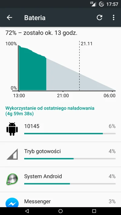 Krupier - @Volki: 
@botanicFTS: odinstalowalem, a dziś takie coś mi ciągle pokazuje z...