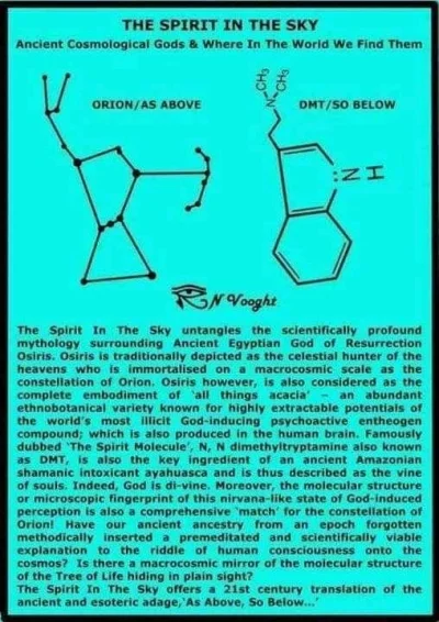 bitcoholic - Gwiazdozbiór Oriona wygląda jak cząsteczka #dmt. Przypadek?

#ciekawostk...
