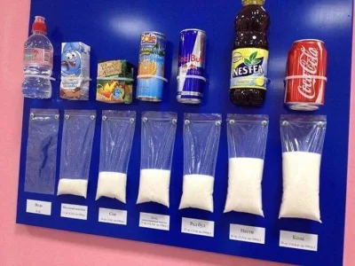 przemek-zkielc - Oto świetne zdjęcie przedstawiające ile cukru jest zawarte w 1 litrz...