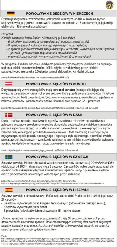Ospen - Minister Zero, chciał zniszczenie trójpodziału władzy w Polsce usprawiedliwić...
