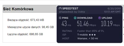 WuDwaKa - Od półtora roku mam internet domowy od T-Mobile 60Mb/s za 55 złotych (cena ...