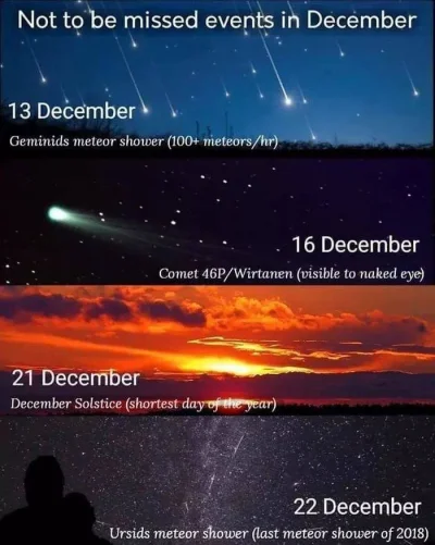geratius - Zjawiska widoczne na niebie w grudniu :) Przypominajka!

#nieboperfekcjo...