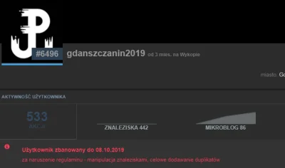 Sababukin - @gdanszczanin2019: Złe ludzie, zły wykop, ja jestem naj i w ogóle uczciwy...