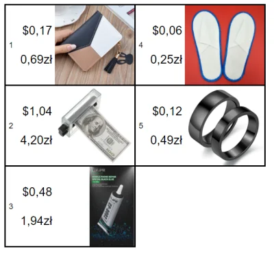 KulaM_pl - $0,17 (0,69zł) portfel z kuponem $3/3,01 #modadamska 
$1,04 (4,20zł) masz...