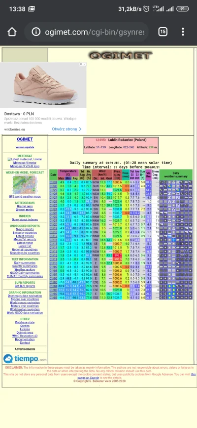 r5678 - 2016 Ogólnie zimno, i śnieg też zalegał.