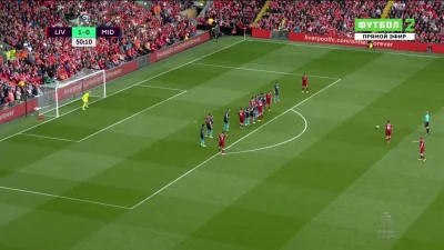 Minieri - Coutinho, Liverpool - Middlesbrough 2:0
#mecz #golgif