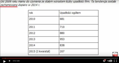 feketehajuno - Ogólnie ok, całkiem fajne podsumowanie i pokazałabym to kilku znajomym...