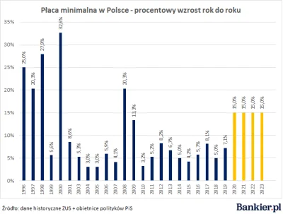 e.....4 - @JudzinStouner: Nie dość że pieprzy bzdury to jeszcze ordynarnie kłamie.