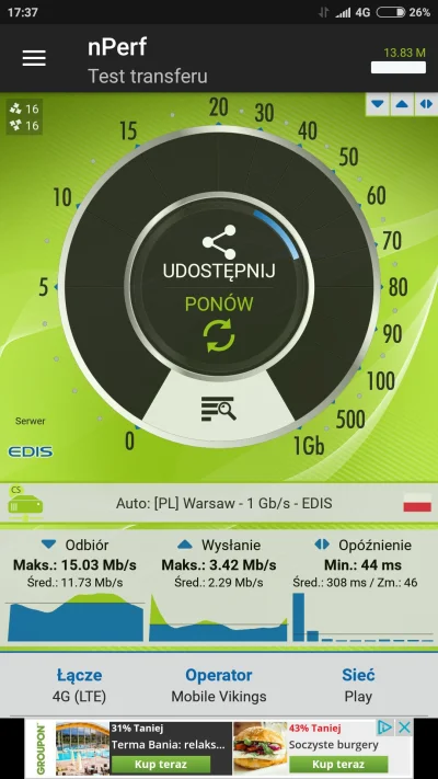 defyer - @MobileVikingsPL jeszcze nie zdarzyło mi się przekroczyć 35 Mbit/s, co dopie...