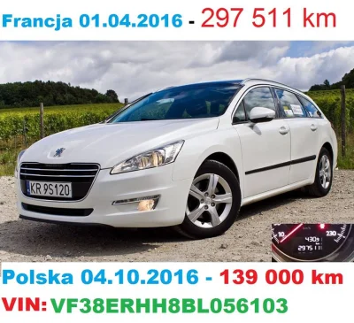 malinowydzem - "Peugeot 508 SW 2.0 HDi 163 KM Cesja LEASINGU finansowego
Auto po spr...