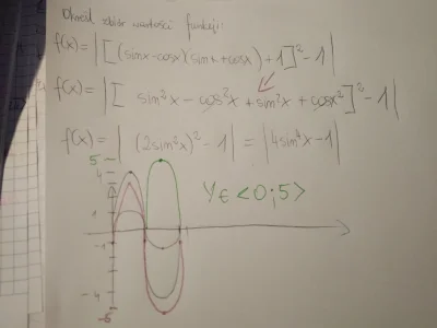 FreakingAwesome - Mógłby ktoś zerknąć? Czemu źle wychodzi? 
#matematyka