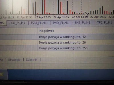 Skowyrny - #forex #gielda konkurs knrk the index ... 

Postęp jest zobaczymy jak da...