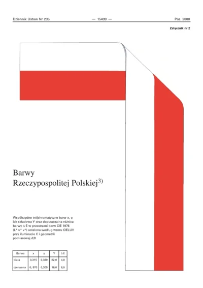 chomikgumiok - @Snajper88: ja to sobie zawsze wyobrażałem na zasadzie takiego "zagina...