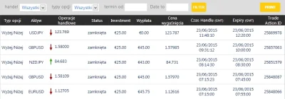 binary24 - Zarobione 53,57€ na platformie Opteck ( ͡€ ͜ʖ ͡€)

Dzisiaj było pięć poz...