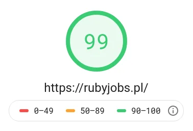 mdoliwa - Wystarczyło wywalić trochę zbędnego CSS na https://rubyjobs.pl korzystając ...