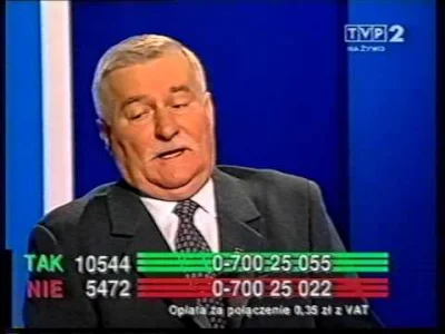 awcalezenie - Mniej znany epizod z życia @lechwalesa, praca na seks linii.
#gimbynie...