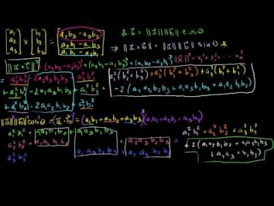 M.....k - Mirki z #matematyka, ale to jest dobre ( ͡° ͜ʖ ͡°) Pyszny dowód

#khanaca...