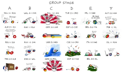 kctier - Doszedł mecz Islandia - Węgry