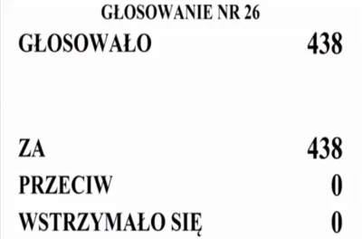 M.....k - Głosowanie w sprawie rozwoju usług i sieci telekomunikacyjnych oraz niektór...