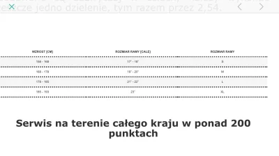 Wojciechovsky - @brachistochrona: No nie wiem xD patrz na ta tabele z jednej aukcji