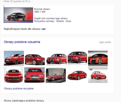 El_Duderino - Wygląda jak nieco spłaszczone Audi A2. Swoją drogą to nawet algorytm Go...