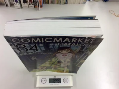 80sLove - Grubośc i waga przeciętnego katalogu Comiket Market, w którym prezentowane ...