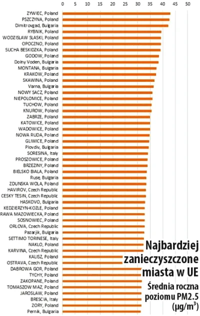 johanlaidoner - @apkwiatosz: @MatiBicek: 
Ależ ty @apkwiatosz bzdury wypisujesz... N...